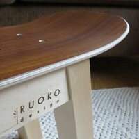 RUOKO Design SK8-penkki, Teak