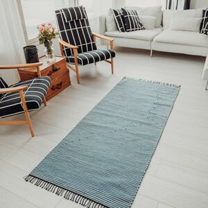 Kik-products Sinisiipi-räsymatto